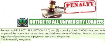 Image result for helb penalty