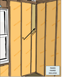 advanced framing insulated corners