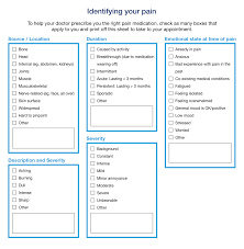 Pain Management 101 Types Of Pain And Treatment Options