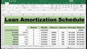 loan amortization schedule excel you
