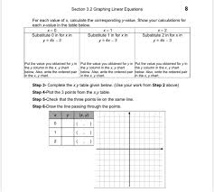 section 3 2 graphing linear equations