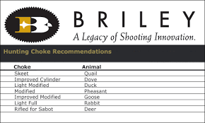 Briley Mfg Hunting Recommendations