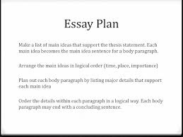 how to write an essay essay format introductions body conclusions 2 essay