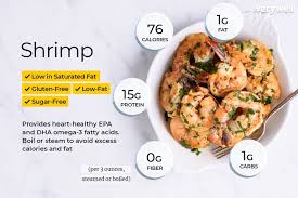 Shrimp Nutrition Facts Calories And Health Benefits