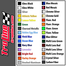 Race Car Number 1 Digit 2 Color Vinyl Kit