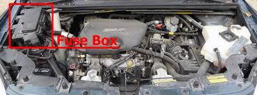 John phillips the buick terraza is a perfectly satisfactory vehicle to drive, but it isn't stellar in any of its moves. 2005 Buick Terraza Fuse Box Location Wiring Diagram Mute Cable A Mute Cable A Piuconzero It