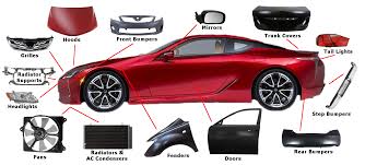 can choosing the best auto body parts