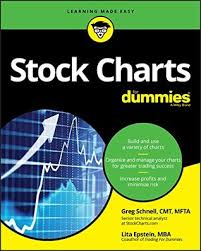 Stock Charts For Dummies For Dummies By Greg Schnell
