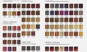 61 Roux Fanciful Rinse Color Chart Ihairstyleswm Com