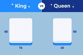 King Vs Queen Bed What S The