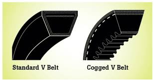 Also don't forget to measure the width of your belt. Simple Guide For Measuring V Belts The Poultry Site