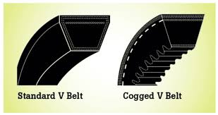 simple guide for measuring v belts