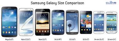 Samsung Galaxy Size Chart Clove Technology