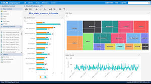 Advanced Reporting With Jaspersoft