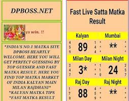 Dp Boss Kalyan Chart