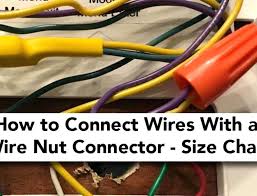 What Is A Wire Nut Howtobebeautiful Co
