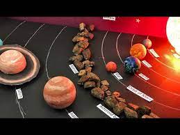 how to make a 3d solar system model for