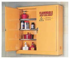 eagle flammables wall mount cabinet