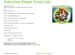 atkins induction staple food list low