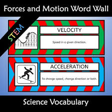Forces And Motion Wall Poster And Science Anchor Charts
