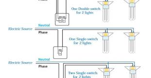 Less costly than dual smart switch, moderately easy to install, provides dimming capability the matching switch does not work in as many wiring configurations as the coordinating switch. How To Install A Double Or Single Switch For 2 Lights Completed With Wiring Diagram My Electrical Diary