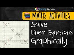 Linear Equations In Two Variables Maths