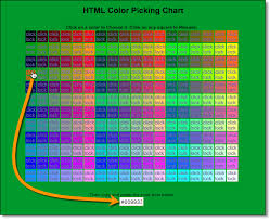 Html Color Chart Visually Choose Colors Small Business