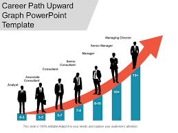 Career Path Upward Graph Powerpoint Template Powerpoint