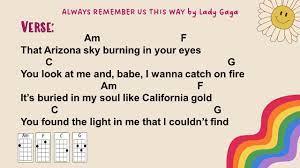 Always Remember Us this Way - Lady Gaga (Ukulele Play Along) - YouTube