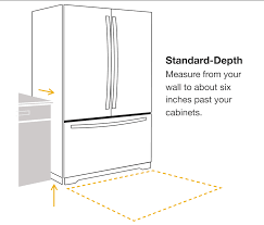 However, it's best to measure this space yourself just to be sure. Refrigerator Sizes The Guide To Measuring For Fit Whirlpool