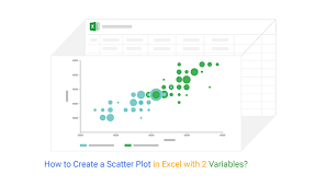 how to create a ter plot in excel