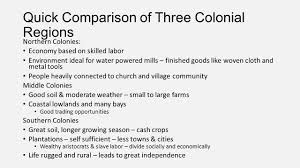Three Colonial Regions Geographical Characteristics Make A