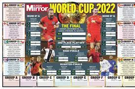 World Cup 2022 Uk Game Times gambar png