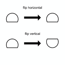 By Design Flip Vertical Flips Horizontally Pre 1 7