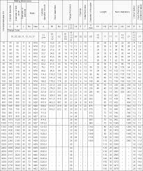 Maryland Metrics Technical Data Chart Flanges Din En 1092 1