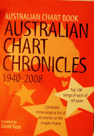 Australian Chart Chronicles 1940 2008 Compiled By David