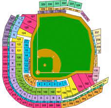 minnesota twins tickets packages
