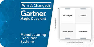 manufacturing execution systems