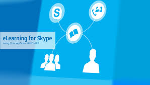 Elearning For Skype Block Diagrams Example Of