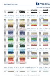 Preciosa Colour Chart By Uab Artibalta Issuu