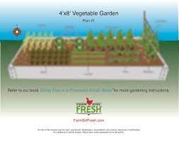 Vegetable Garden Plan