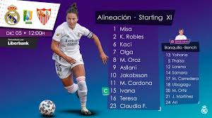 (photo by franck fife/afp via getty images) Real Madrid Femenino On Twitter Our Starting Lineup For The Game Against Sevilla Halamadrid