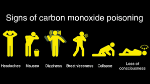 Carbon Monoxide Silent