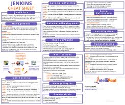 jenkins cheat sheet in pdf