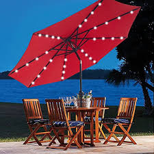 best patio umbrellas with solar powered