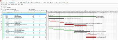 Control Chart Excel Template New Excel Flow Chart Templates Awesome