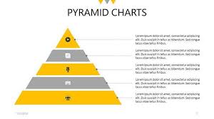 Pyramid Chart Free Google Slides Template