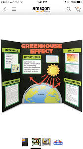 Green And Red On Black Trifold Max Science Fair Science Fair