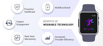 How to use a wearable: Wearable Technology The Coming Revolution In Digital Health