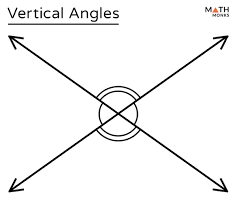 vertical angles definition theorem